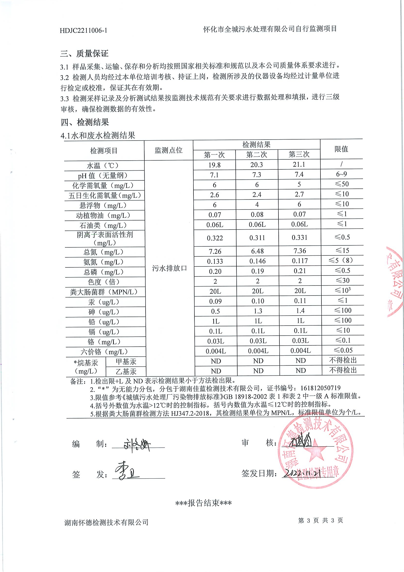 11月出水4.jpg